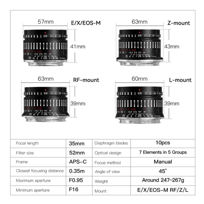 ttartisan-35mm-f095-5