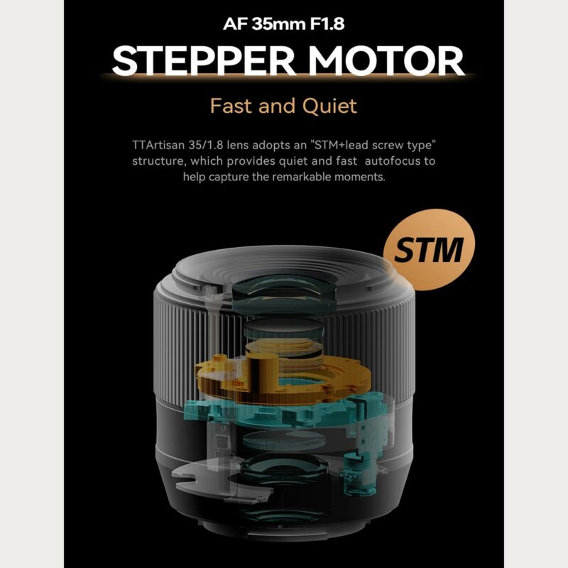 Ttartisan 35mm f1.8 med autofokus- beste objektivet for autofokus på fuji og sony.
